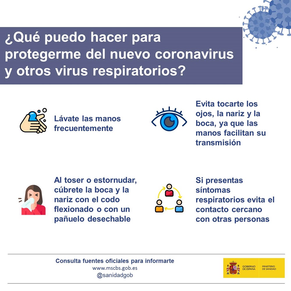 Informaciones De Utilidad Sobre El Coronavirus Actualidad